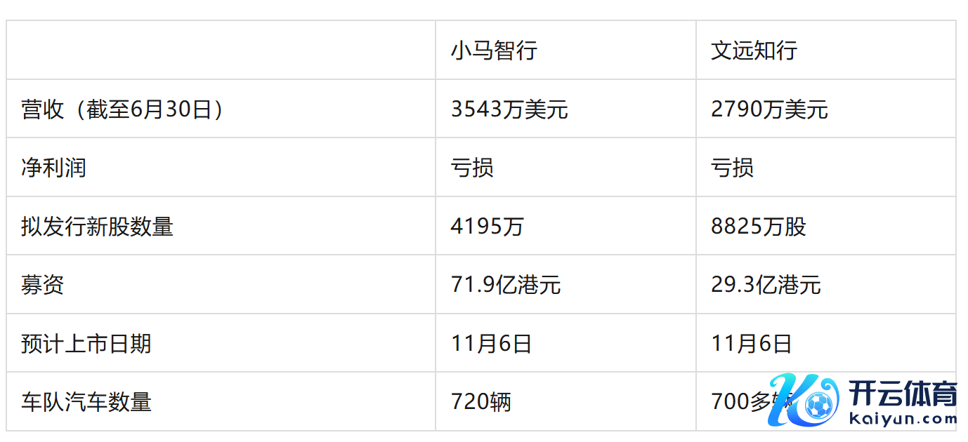 1761652878554914.png 表1.png