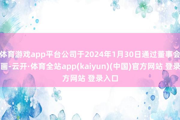 体育游戏app平台公司于2024年1月30日通过董事会有策画-云开·体育全站app(kaiyun)(中国)官方网站 登录入口