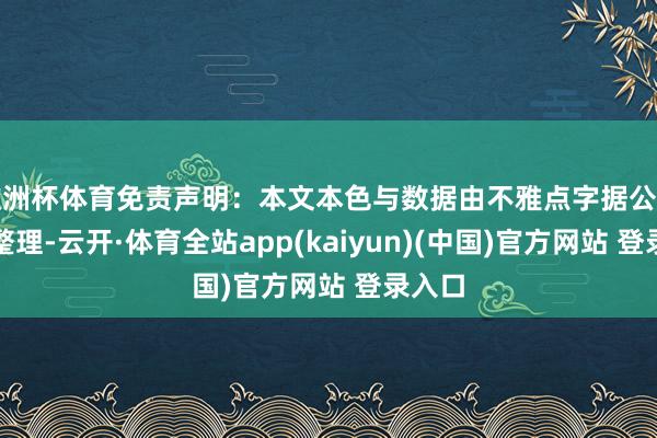 欧洲杯体育免责声明：本文本色与数据由不雅点字据公开信息整理-云开·体育全站app(kaiyun)(中国)官方网站 登录入口
